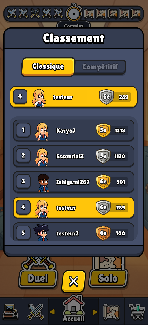 Classement des joueurs, en mode classique et compétitif