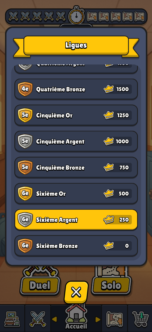 Système de ligues, des rangs Bronze à Or